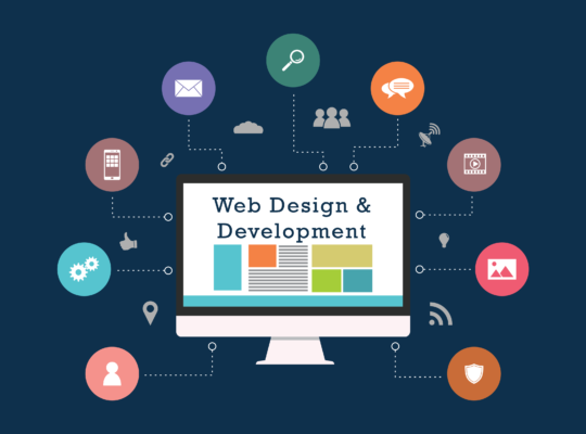 Website Design Service & Digital Marketing