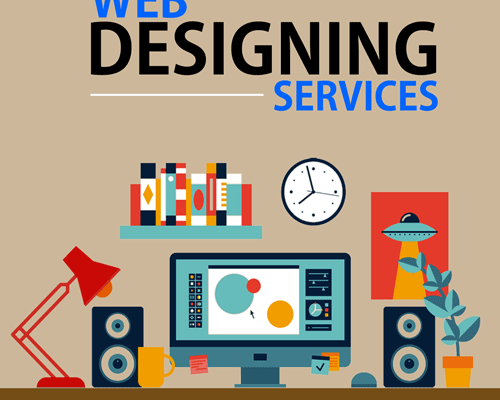 Website Design Service & Digital Marketing