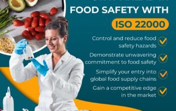 ISO 22000 Certification in Mumbai